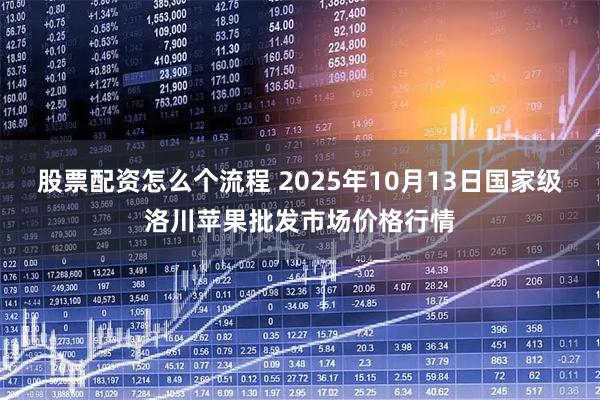 股票配资怎么个流程 2025年10月13日国家级洛川苹果批发市场价格行情